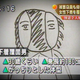 Image for article titled When Japanese TV News Trolls Criminals